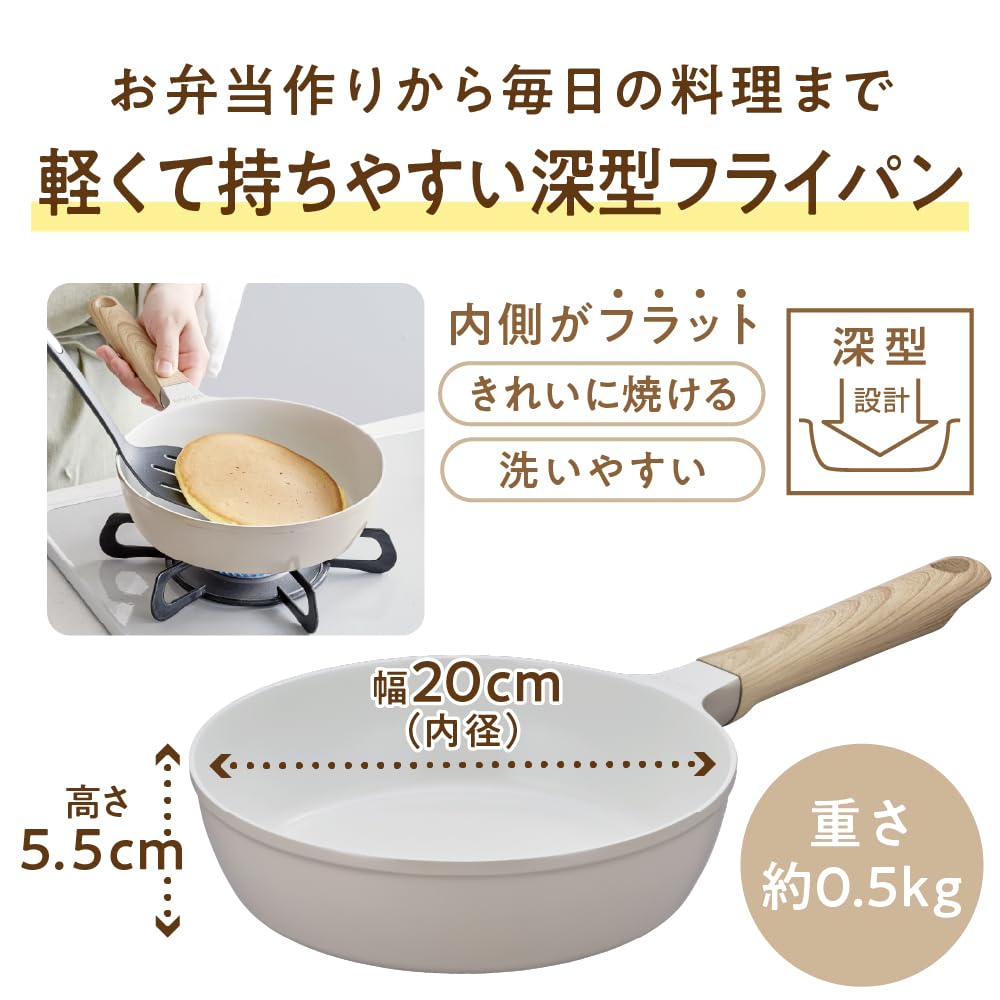 Amazon.co.jp: サーモス セラプロテクトコートシリーズ フライパン