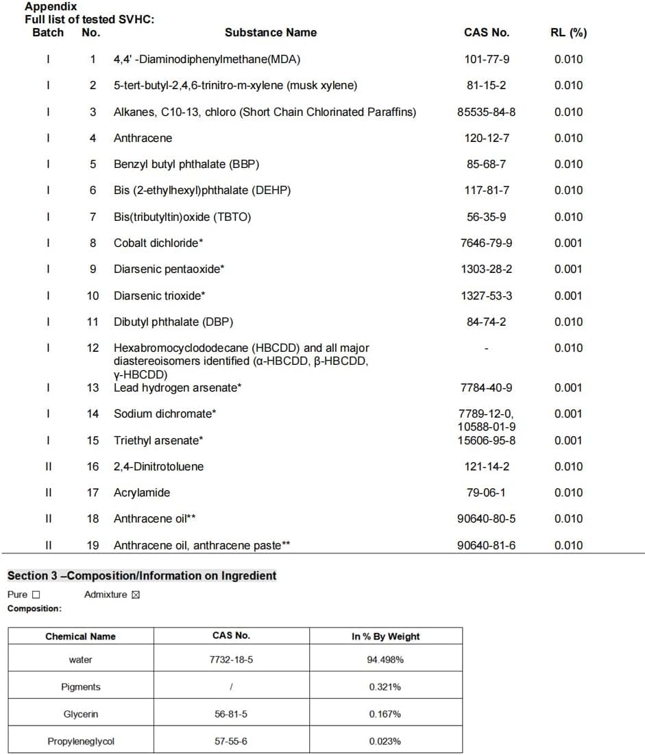 DLD Zestaw wegańskich atramentów do tatuażu 25 x 15 ml – nietoksyczny, bezpieczny dla skóry, profesjonalny trwały kolorowy pigment do tatuażu (po 14 g)