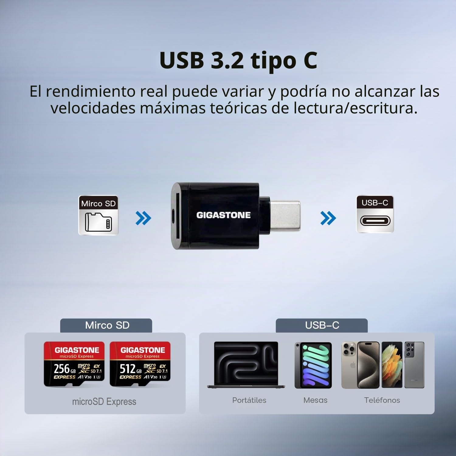【Diseñada para Switch 2】GIGASTONE 256GB microSD Express R/W 880/650MB/s, Memoria SDXC 2.0 3.0 5.0 7.1 UHS-I UHS-II, Cámara de Acción Dron V30 Adaptador SD y Lector USB-C【5 Años Recuperación de Datos】