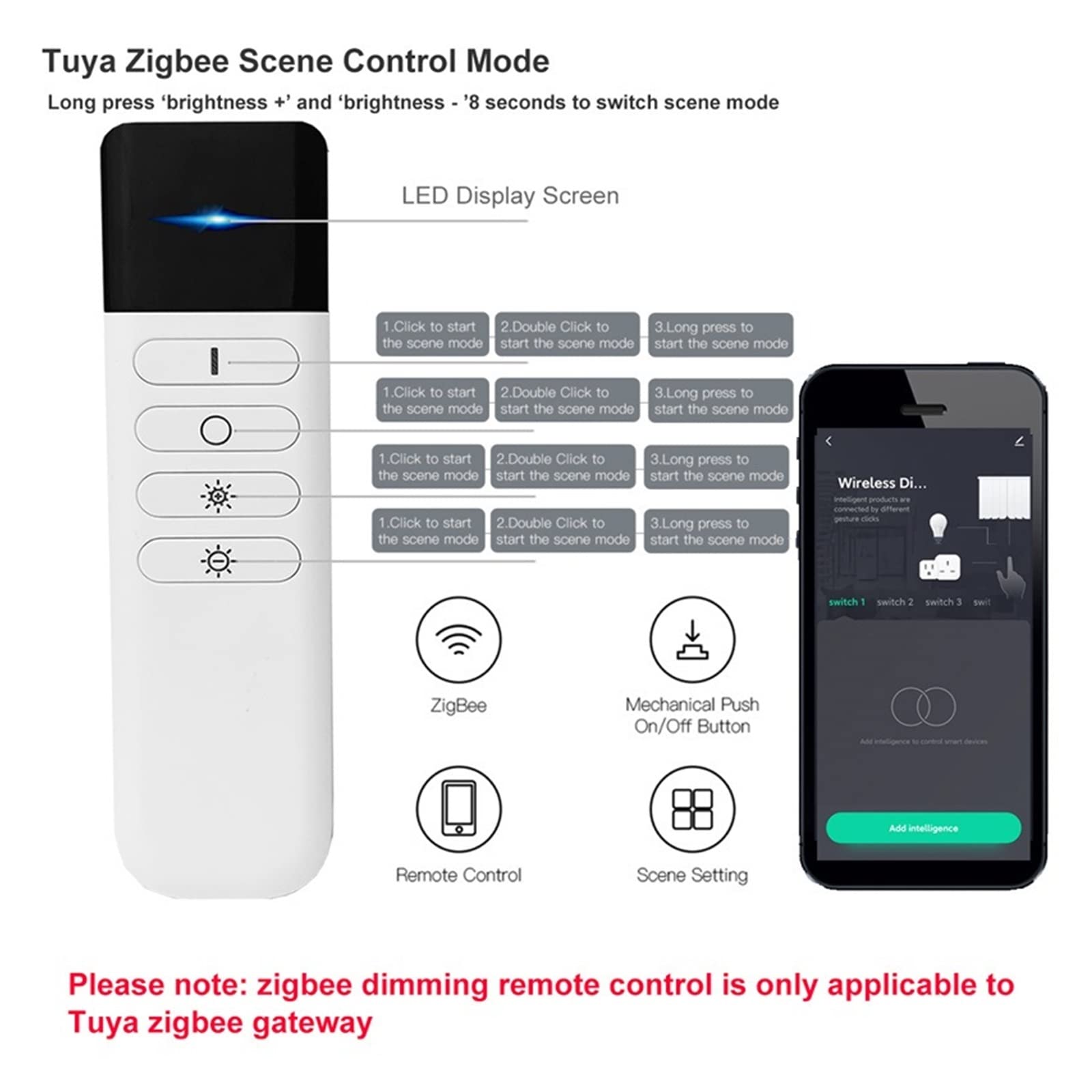 Touch-Lichtschalter, Tuya Smart ZigBee 3.0 Wireless 12 Szenen Wandschalter Button Controller Adhesive Smart Automation(2 in 1,2 pieces)