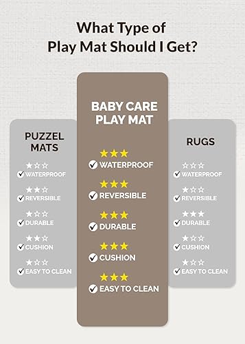 Miniatura 7 de Baby Care - Alfombra de juego (mediano, diseño de Hygge, Bloom & Entry) de 73 x 49 pulgadas, original de una pieza, reversible, enrollable,