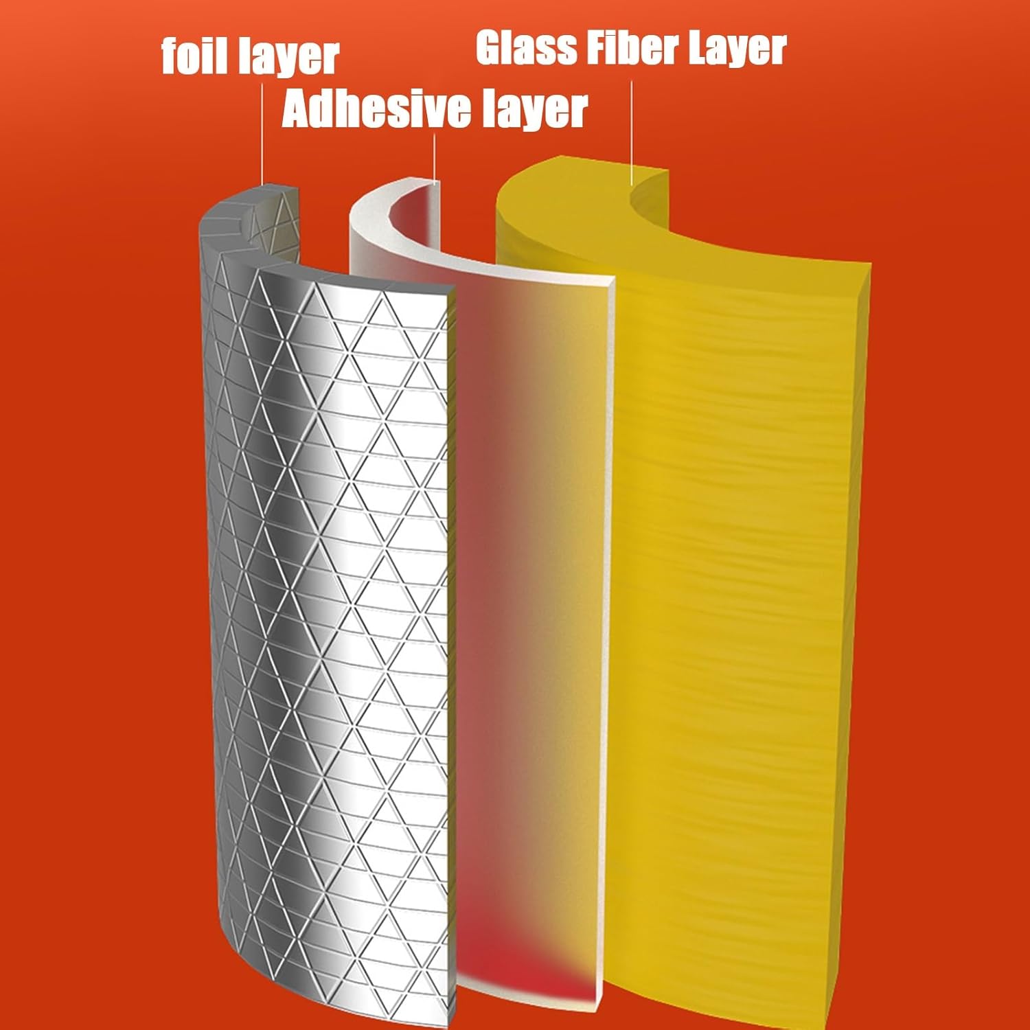 Pipe Insulation, Rock Wool Insulation Pipe, Glass Wool Pipe, Self Sealing Insulation Pipe, Heat Insulation, Foiled Back Fiberglass Pipe Insulation(L 1M-133MM/5.2IN-50MM)