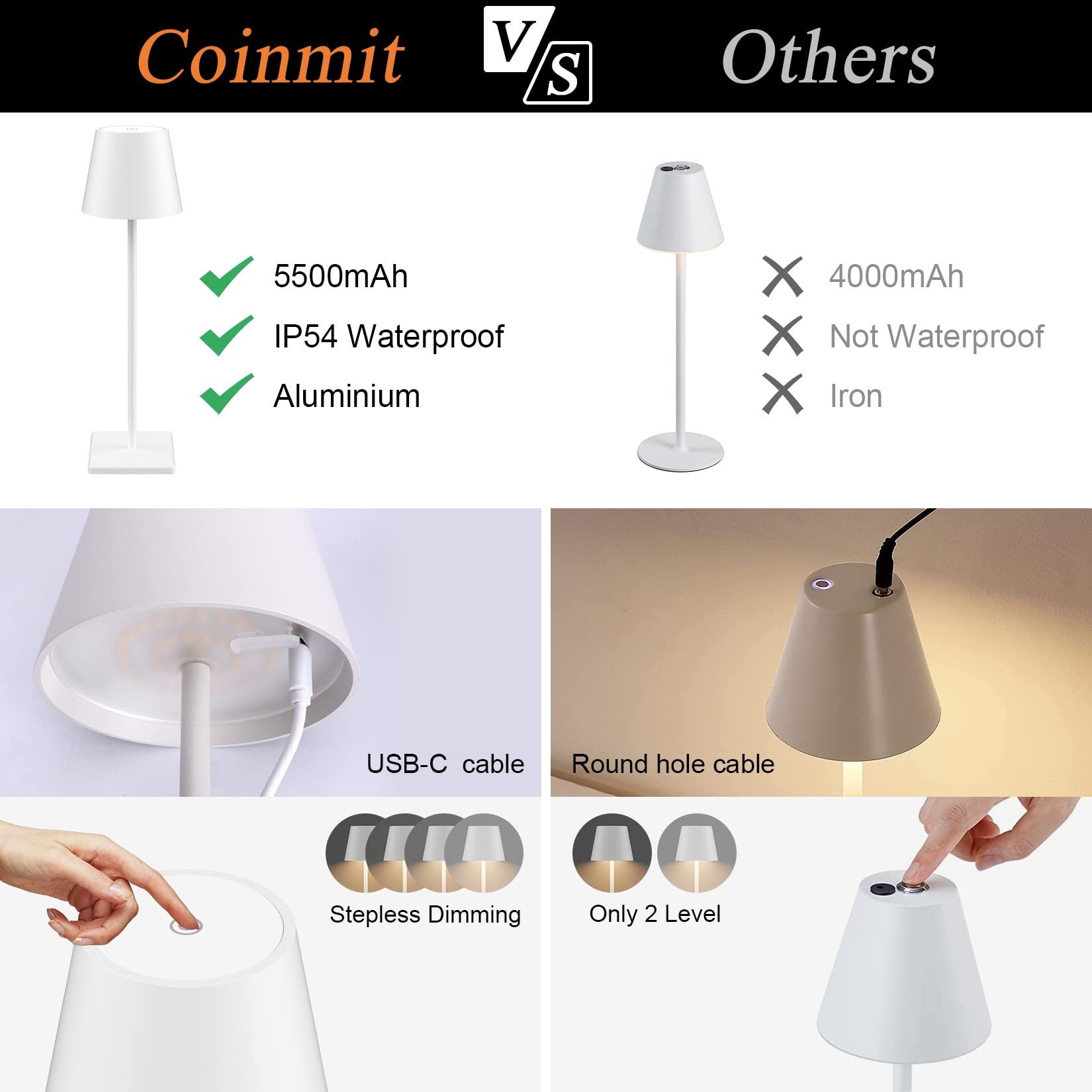 2 pièces LED dimmable lampe de bureau, IP54 lampe de bureau sans fil, 5500mAh adapté pour lampe de bureau Table Light convient