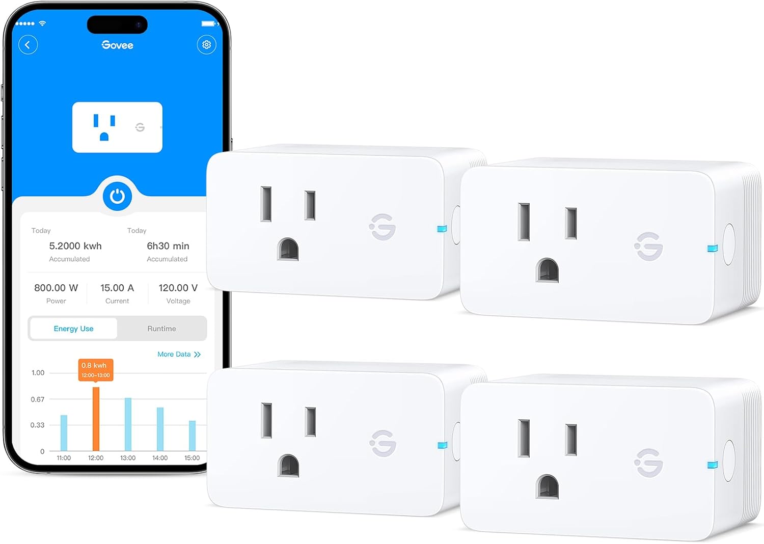 Govee Smart Plug with Energy Monitoring, WiFi Bluetooth Outlet, 4 Pack | 15A Smart Outlets Work with Alexa and Google Assistant, Timer & Group Controller, No Hub Required, ETL & FCC Certified