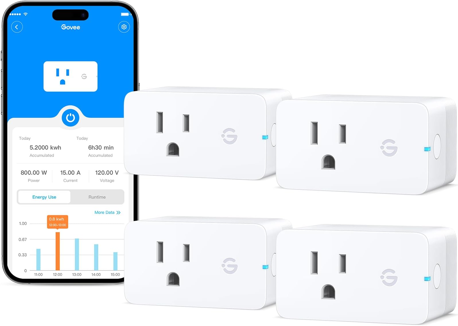 Smart Plug with Energy Monitoring, WiFi Bluetooth Plug Work with Alexa and Google Assistant, 15A Smart Outlets with Timer & Group Controller, No Hub Required, ETL&FCC Certified for Home, 4 Pack