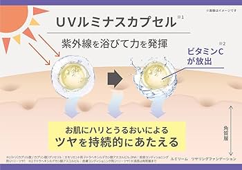 ファンデーション Rummy Amazon | ルミリーム ツヤリングファンデーション ベーシック 8g