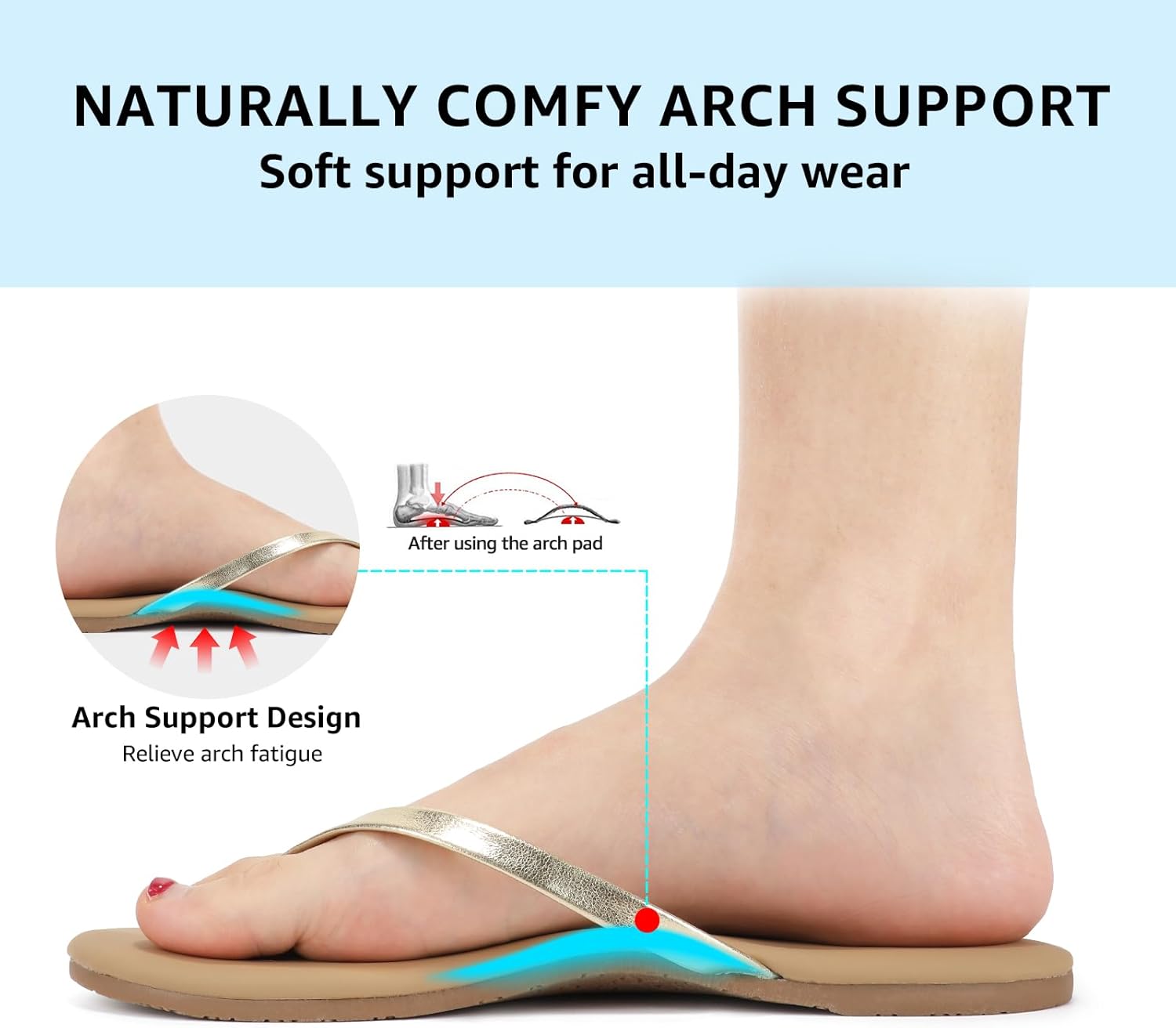 STQ Women's Flip Flops with Arch Support, Comfortable Vegan Leather Flat Thong Sandals for Travel, City Walk, Events, Commute & Every Day Wear - Image 4