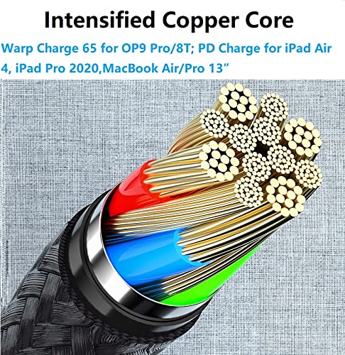 USB C to USB C Cable 65W for Pixel 3a Charging Cable,3.3FT Type C to C Cable Fast Charge Cord for iPad Air 4 MacBook Air/Pro 13'' Pixel 5 4a 4XL 3XL Galaxy S21 Plus Note 20 Ultra S20 FE (3.3ft 65W)