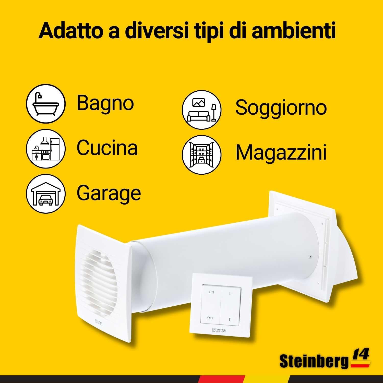 Steinberg14 Unità di VMC Decentralizzata 100 mm - Bianco Recuperatore di Calore con Interruttore - VMC Doppio Flusso Recupero Calore - Scambiatore Aria a Parete