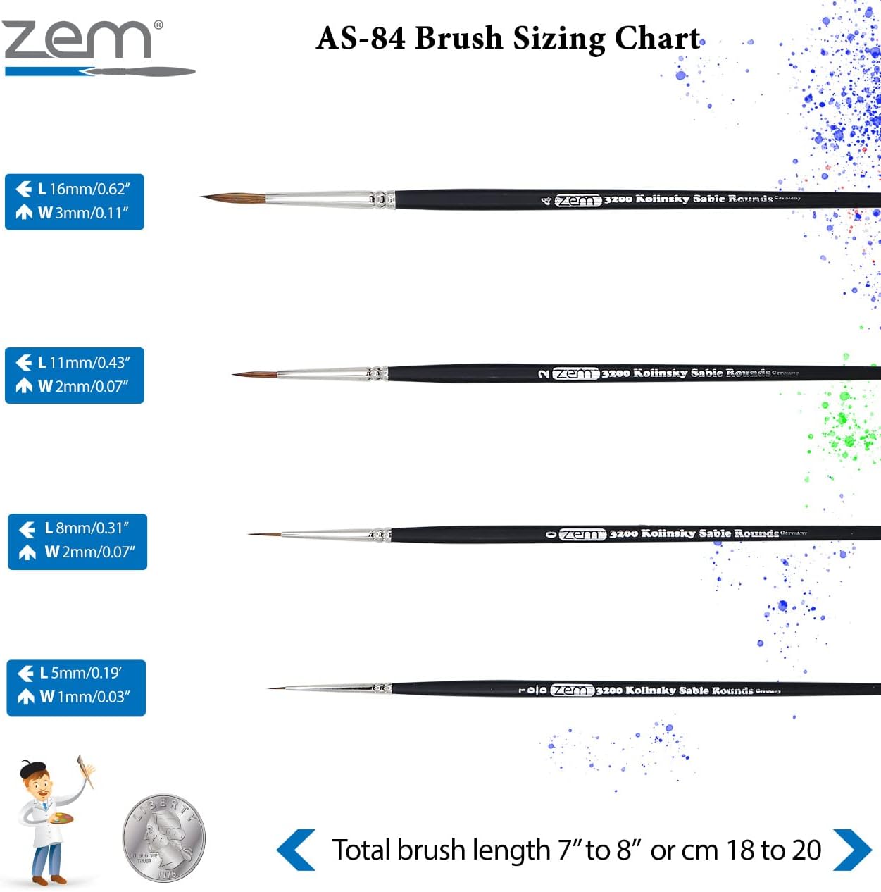 ZEM Brush Kolinsky Pure Sable Artist Brush Set Detail Sizes 10/0,0,2,4