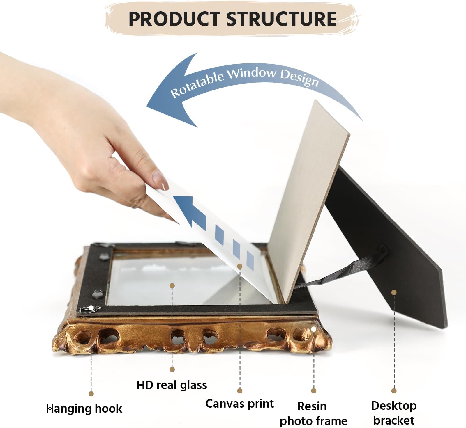 FOLKOR Vintage Canvas Wall Art for Living Room, French Countryside Picture Print for Bedroom Decoration, Antique Gold Paintings Posters for Home Office Birthday Christmas Gift, 5x7