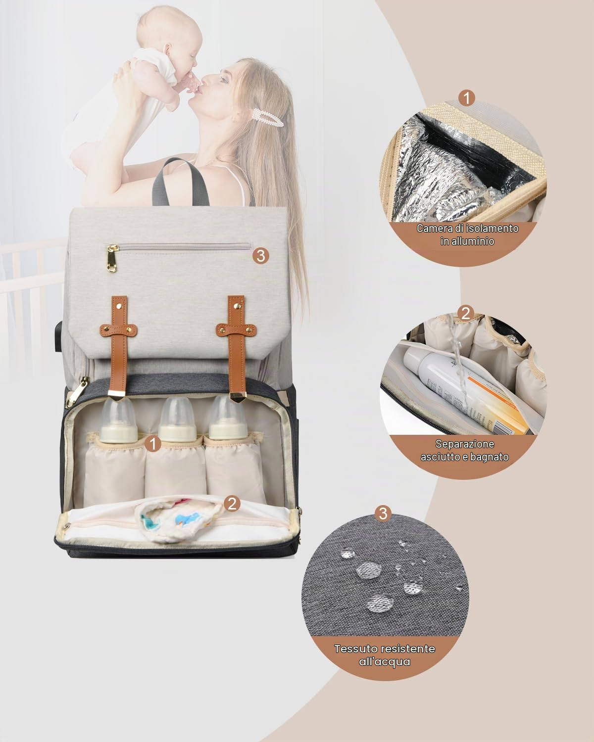 Borsa Zaino Fasciatoio, Impermeabile Zaino per Pannolini Grande Multifunzione, Borsa Bebè con Fasciatoio Portatile Tasche Isolanti Bottiglias per Viaggio Mamma e Papà, Bianco-Grigio
