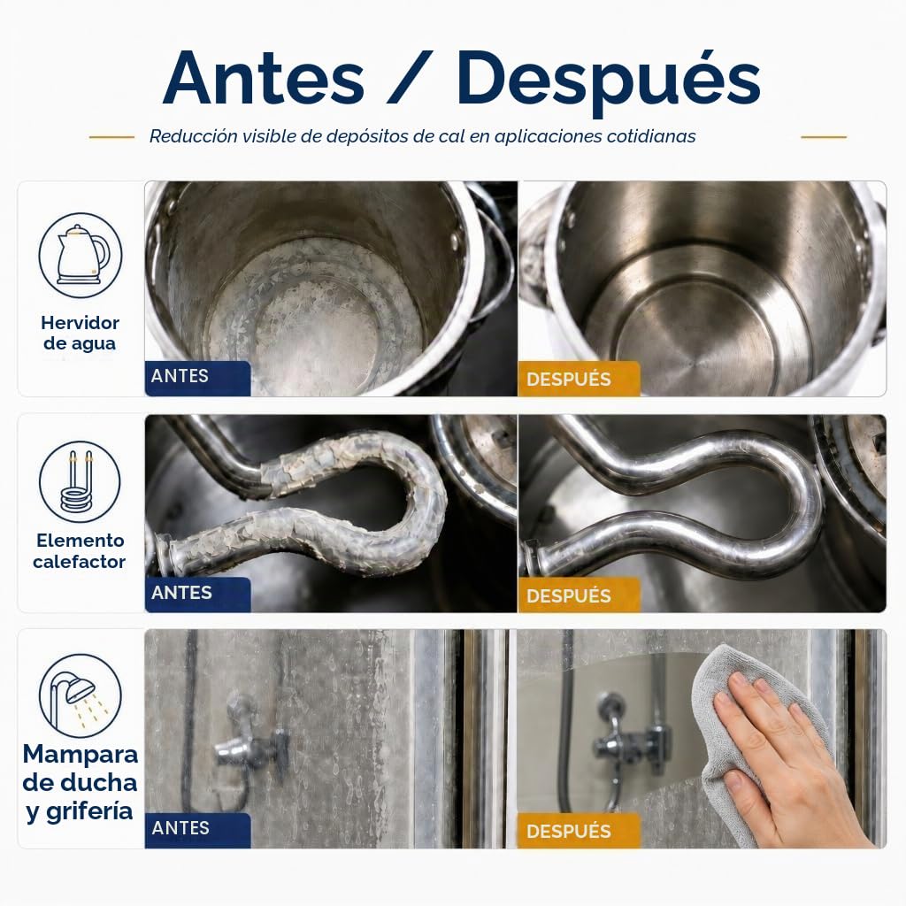 Swiss Aqua Technologies | Reductor de incrustaciones | Tratamiento de Agua IPS KalyxX G1 | Antical | Tecnologíq Galvanica | Medio ambiente | IPSKXAG1