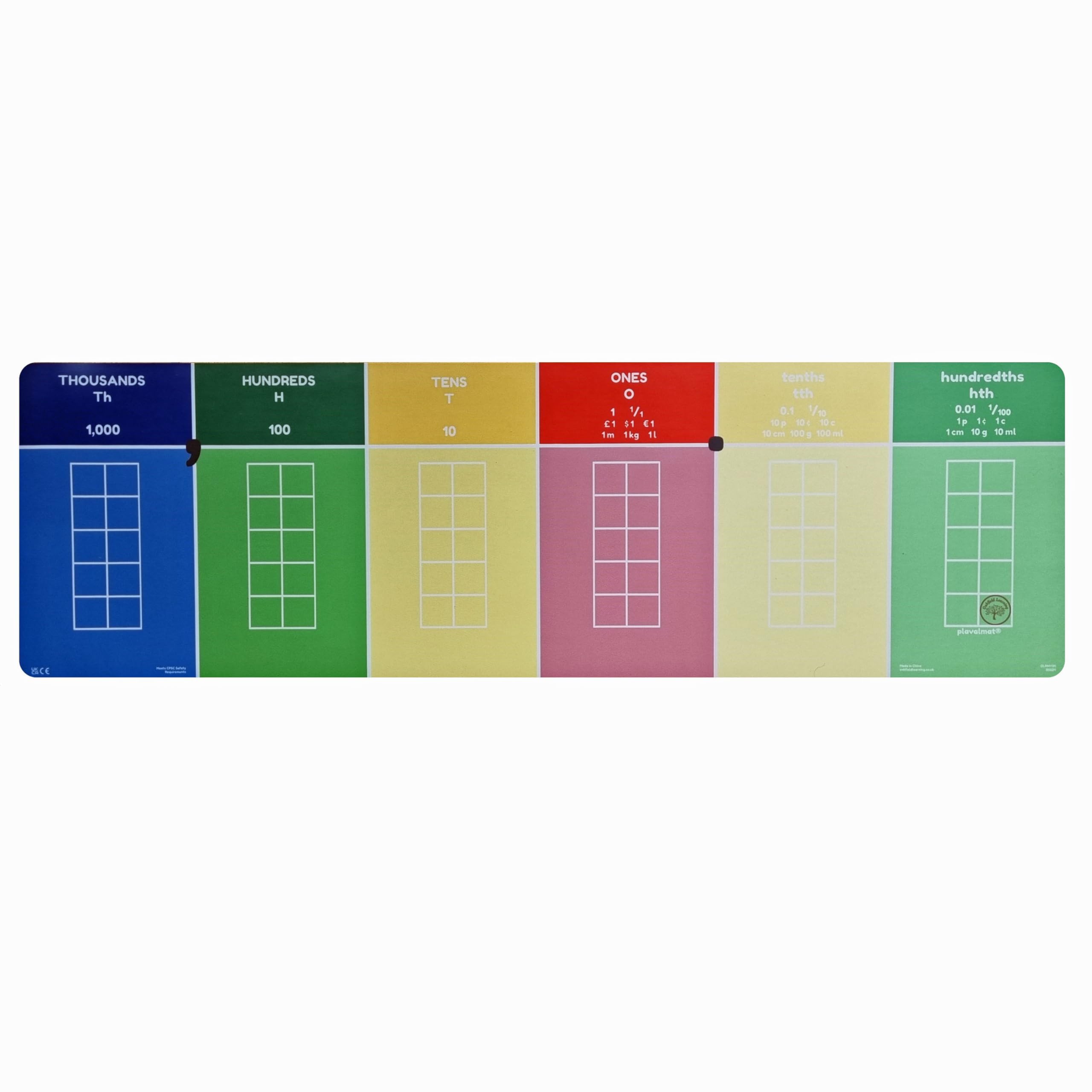 plavalmat® Multifunctional Maths Mat Place Value Chart (Thousands to 0.01 with decimal and fraction equivalents, units of metric measure and money)…