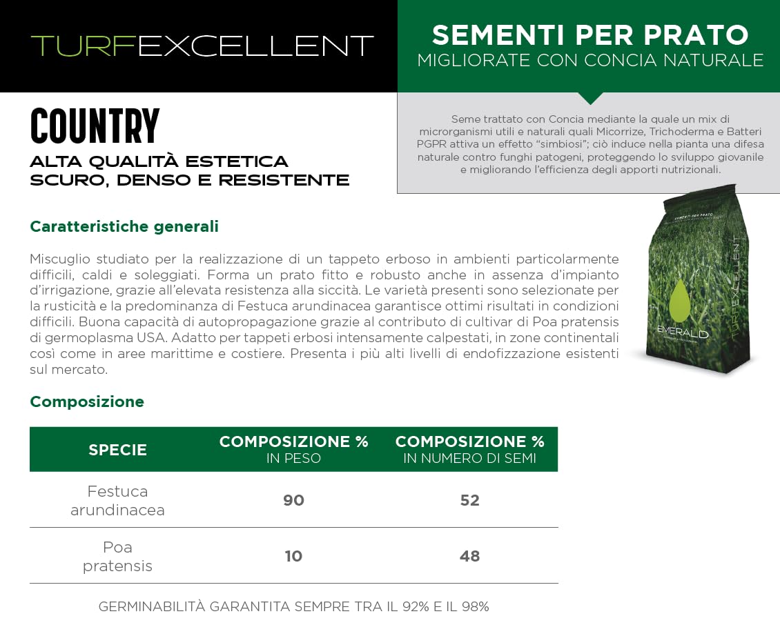 Emerald COUNTRY TurfExcellent, Sementi per Prato ad Alta Qualità Estetica,Scuro Denso e Resistente, 10kg (400mq)