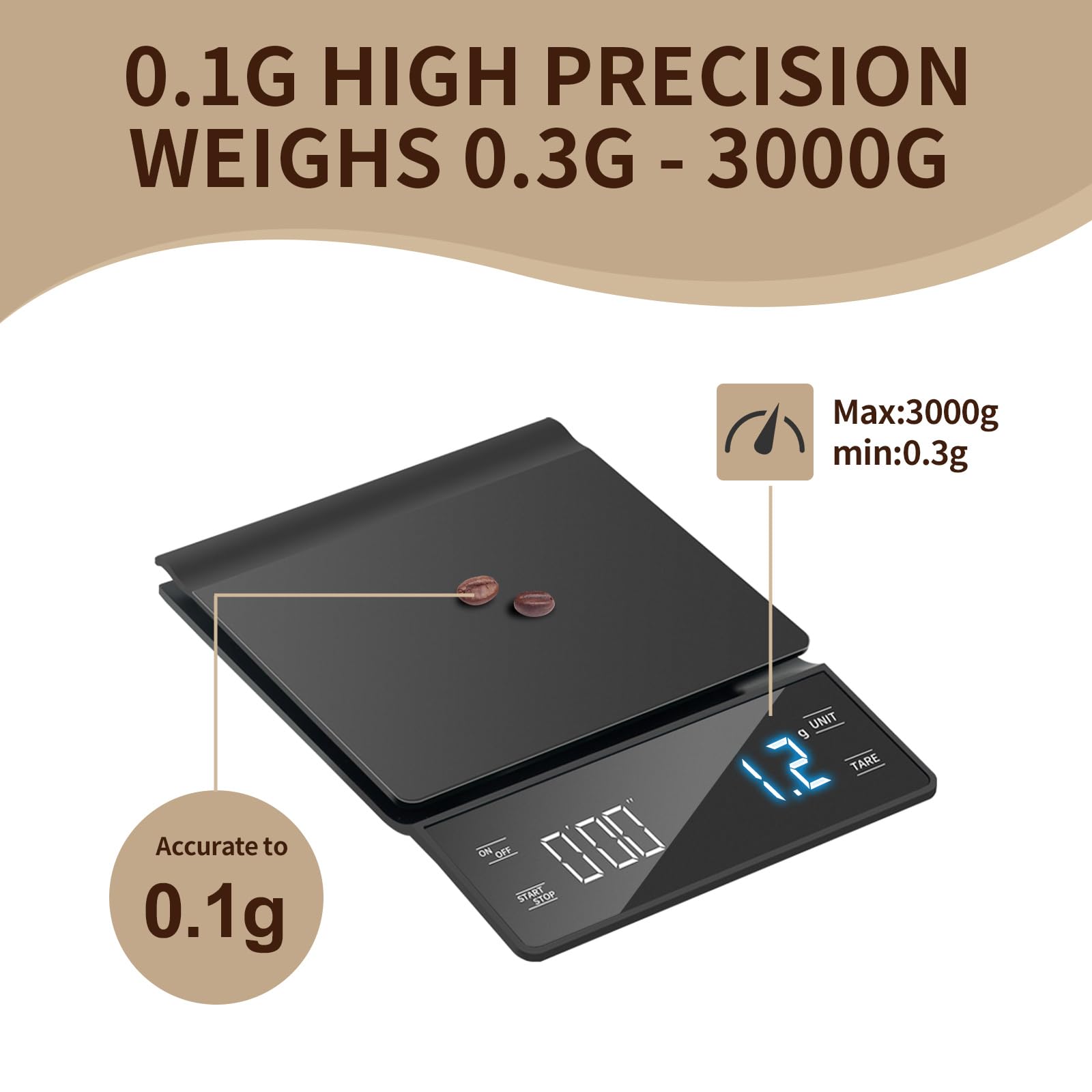 Báscula de café de alta precisión de 3 kg/0,1 g con temporizador, pantalla LCD retroiluminada, función de tara y conversión de unidades para espresso, vertido, preparación por goteo