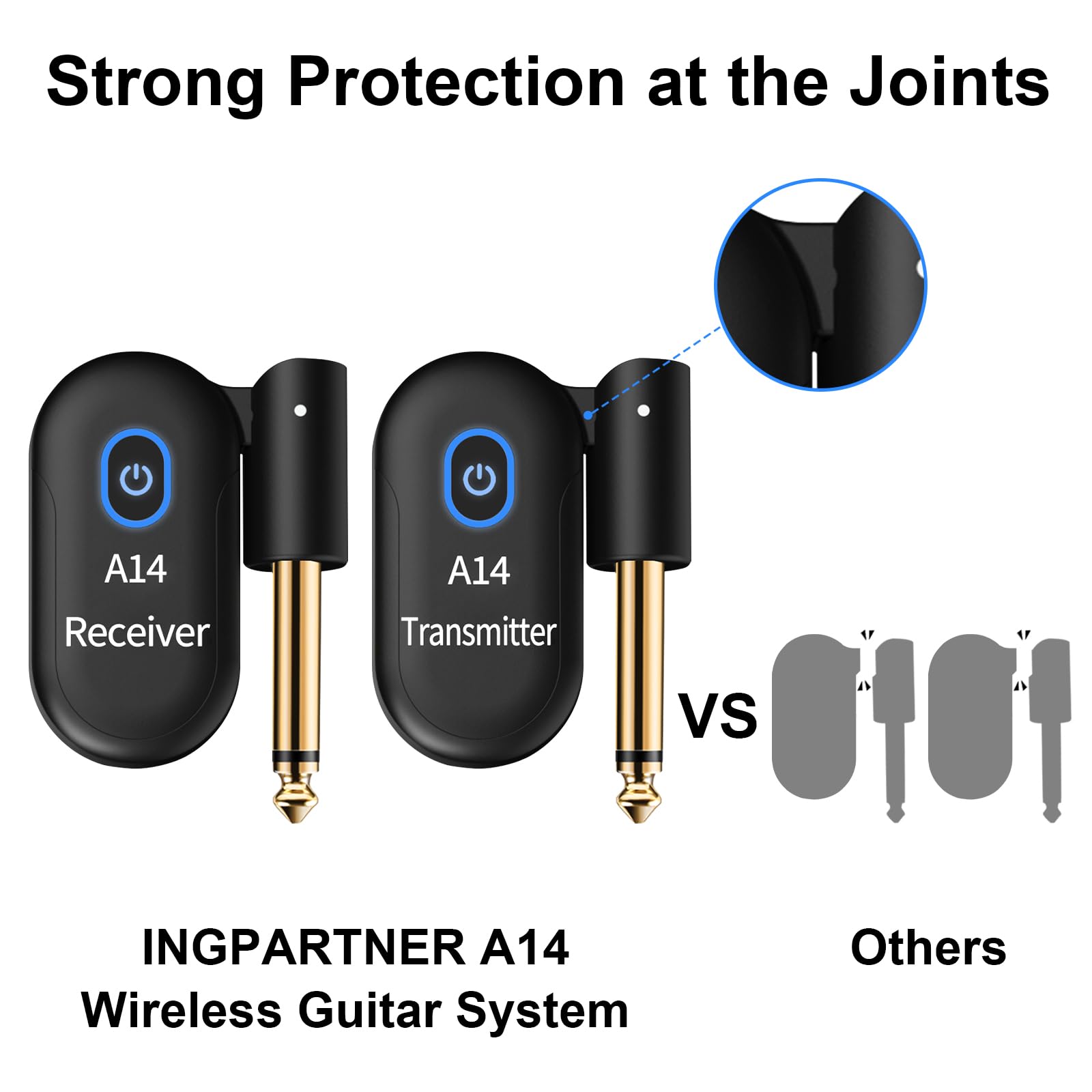 A14 Wireless Gitarrensystem 2.4GHz 2 Modi, Daumengröße, Wiederaufladbarer Li-Akku, 100ft Reichweite, 10 Stunden, Plug & Play für Gitarre, Bass, Violine, Keyboard (1TX + 1RX)