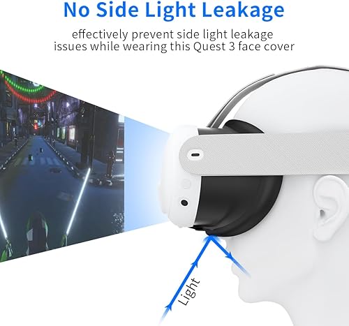 Miniatura 3 de RGEEK VR Face Pad Compatible with Quest 3 Accessories, Sweatproof Silicone Face Cover for Quest 3, Washable Lightproof Anti-Leakage Face Cushion,