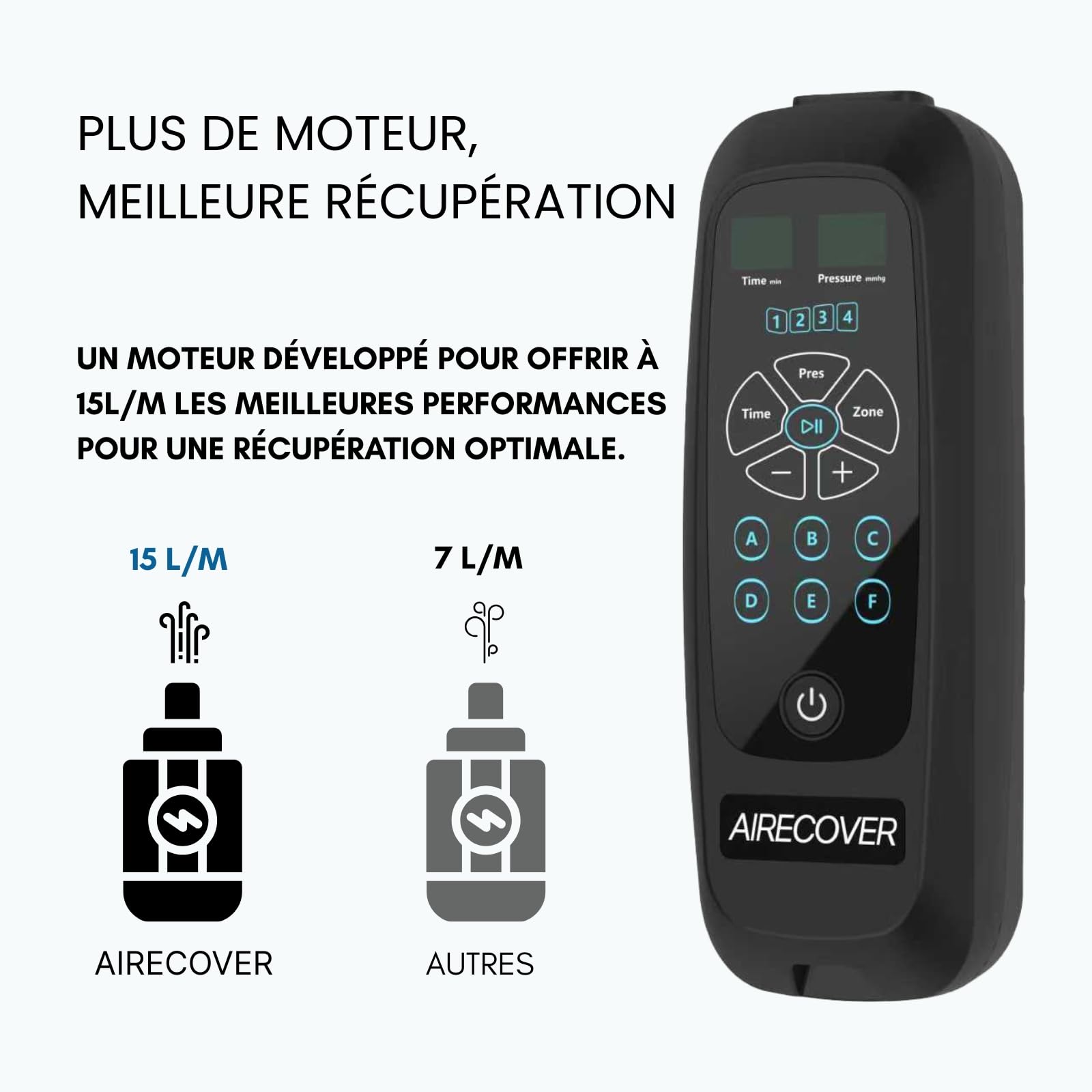 Pressothérapie pour la Maison, Masseur de Jambes avec 4 Chambres pour Améliorer la Circulation Sanguine et le Drainage Lymphatique, Bottes de Récupération pour la Relaxation Musculaire et