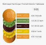 Ceramic Bowls & Plates Sets, Cute Hamburg Style 5-Pieces Dinnerware Sets, Dinner Dessert Plates & Cereal Bowls with Lid. Novel Tableware Gift. | Dinner Dessert Plates, Cereal Bowls with Lid, Novel Tableware Gift
