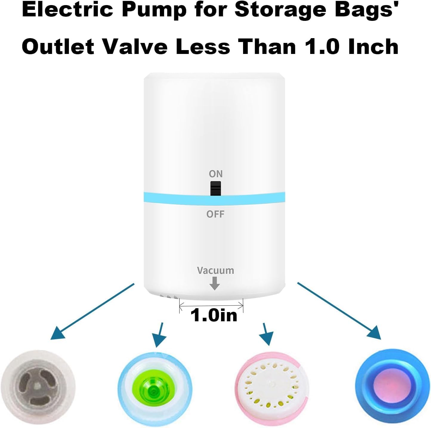Tragbare Elektrische Vakuumpumpe 30W – Leistungsstarke Luftabsaugung Mit 4,0 KPa, Kompatibel Mit Vakuumbeuteln, Platzsparend & Energiesparend