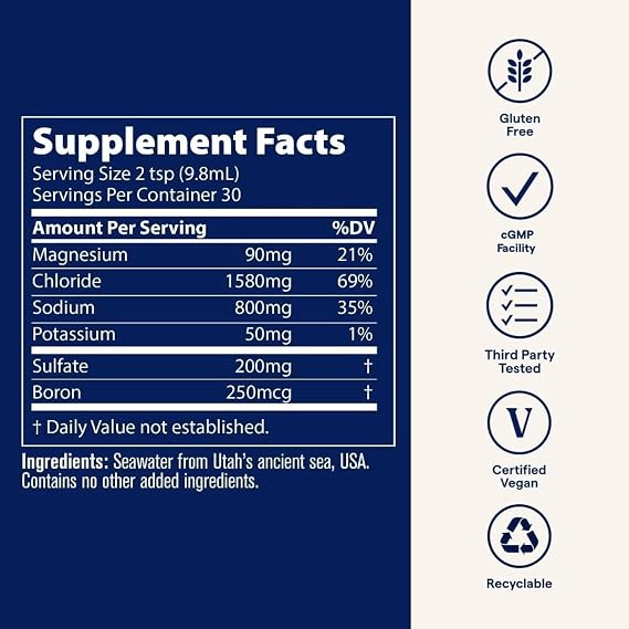 Trace Minerals Utah Sea Minerals Electrolyte Replacement Supplements 296ml
