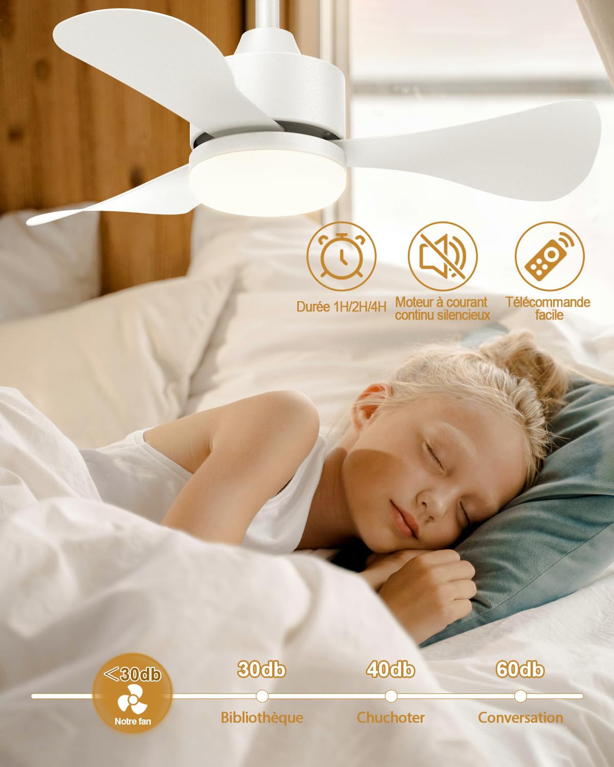 Airwit Ventilateur Plafond 71cm avec Lumière Télécommande Silencieux 3 Pales LED Moteur DC Réversible 6 Vitesses