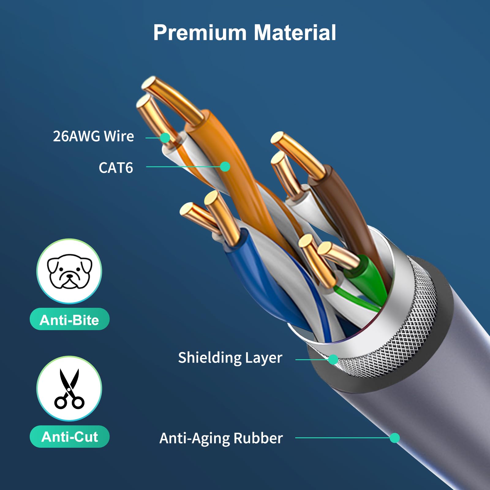 HanCenDa Cavo Starlink Gen 3 per Starlink Standard Actuated V3, cavo Starlink Gen 3 per Starlink Generation 3, cavo di prolunga di ricambio impermeabile per esterni grigio