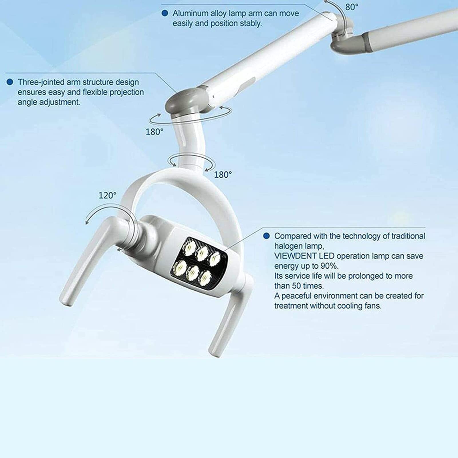 SenhE Dental Oral Light, Lampe Dentaire Orale, Lampe Dentaire Murale sans Ombre LED, Lampe D'examen Opératoire 6 lentilles LED Montée au Plafond avec Bras