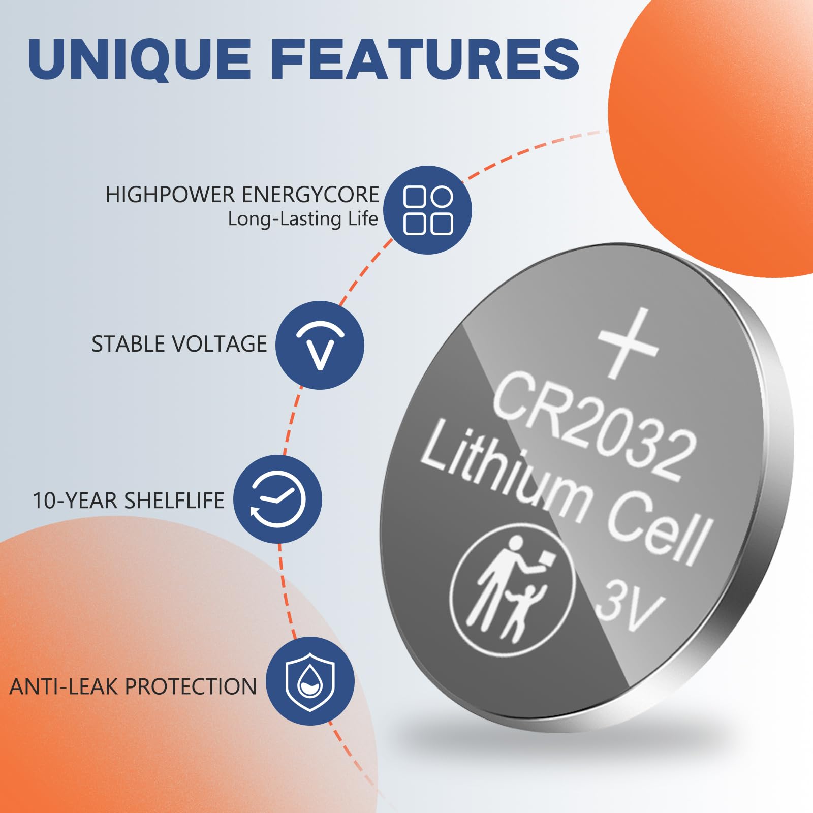 4 Pack Car Key Fob Battery Replacement for Honda (CRV Civic Accord Pilot Odyssey HRV Fit Passport Ridgeline Crosstour Insight Clarity CRZ) Smart Remote