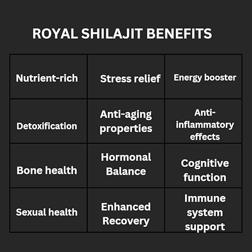 Miniatura 10 de Extracto prémium para mejorar la vitalidad y el bienestar
