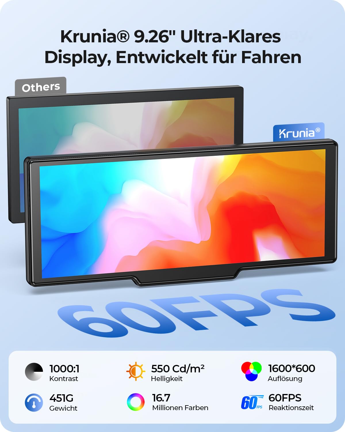 9,26" Drahtloses Tragbarer Car Play Display mit 4K-Front- & HD-Rückfahr-Dual-Dashcam für Apple CarPlay & Android Auto mit OTA-Updates, Mirror Link, Bluetooth 5.0, Sprachsteuerung, GPS, FM
