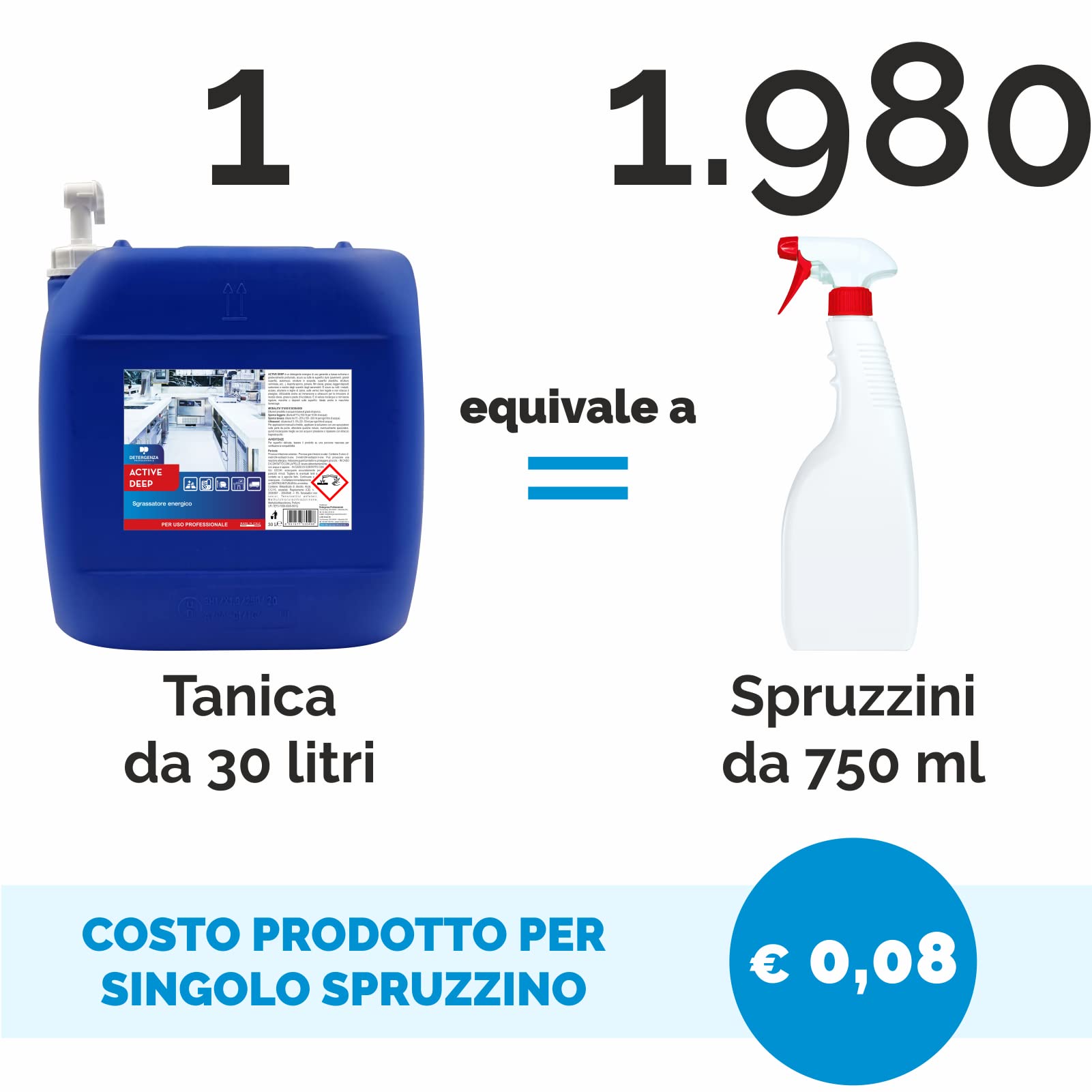 SGRASSATORE ENERGICO ACTIV Deep CONCENTRATO - Tanica da 30 L
