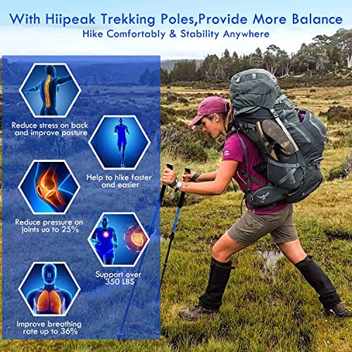 Hiipeak Bastoncini Trekking, Bastoncini Nordic