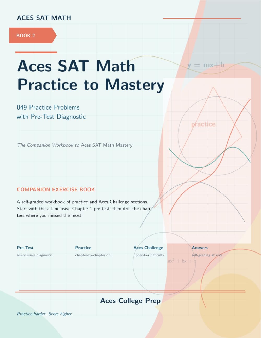 Aces SAT Math Mastery Exercise Book (Aces SAT Prep)