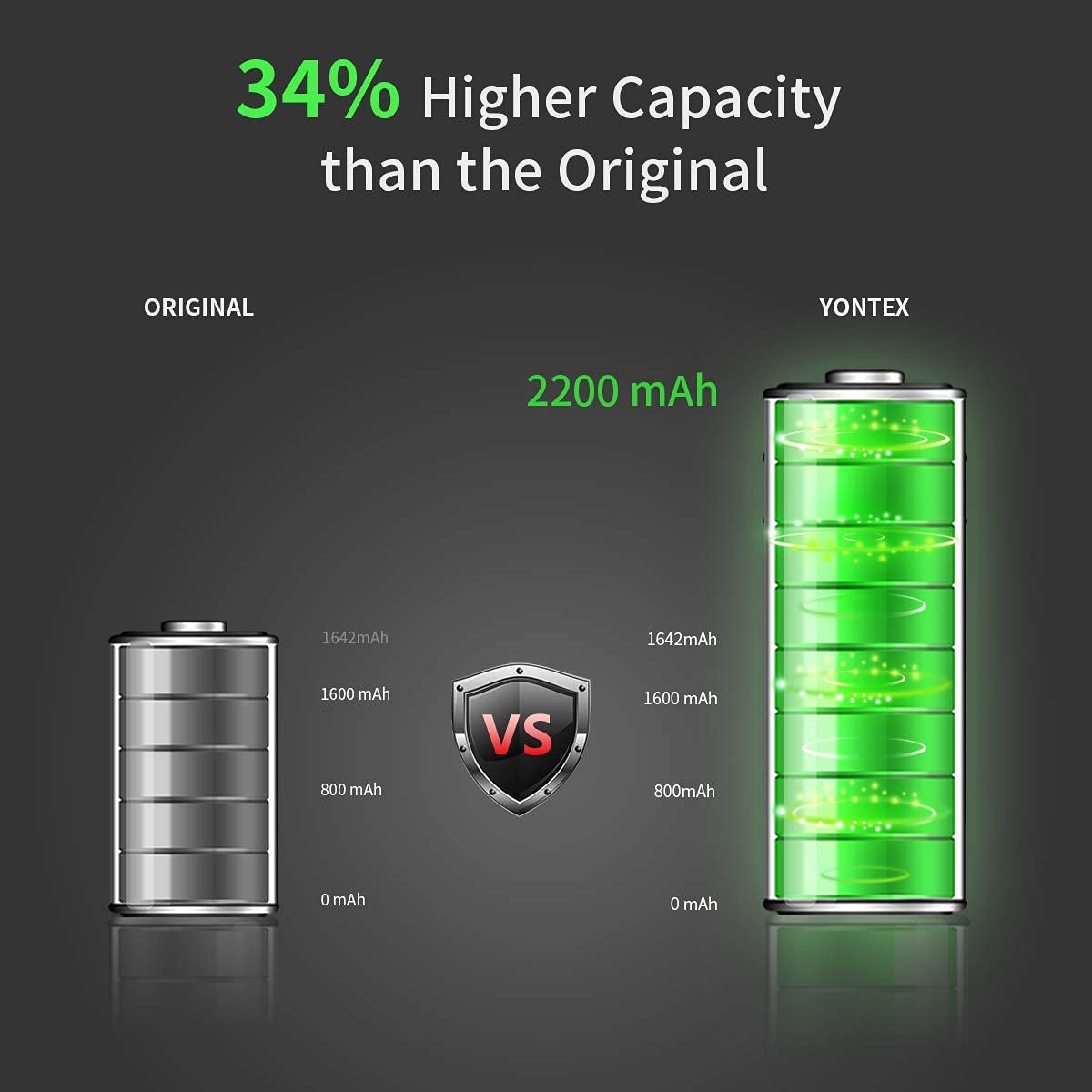 iPhone SE 本体 バッテリー72% Amazon | iphone SE バッテリー 大容量 2200mAh 第一世代 PSE