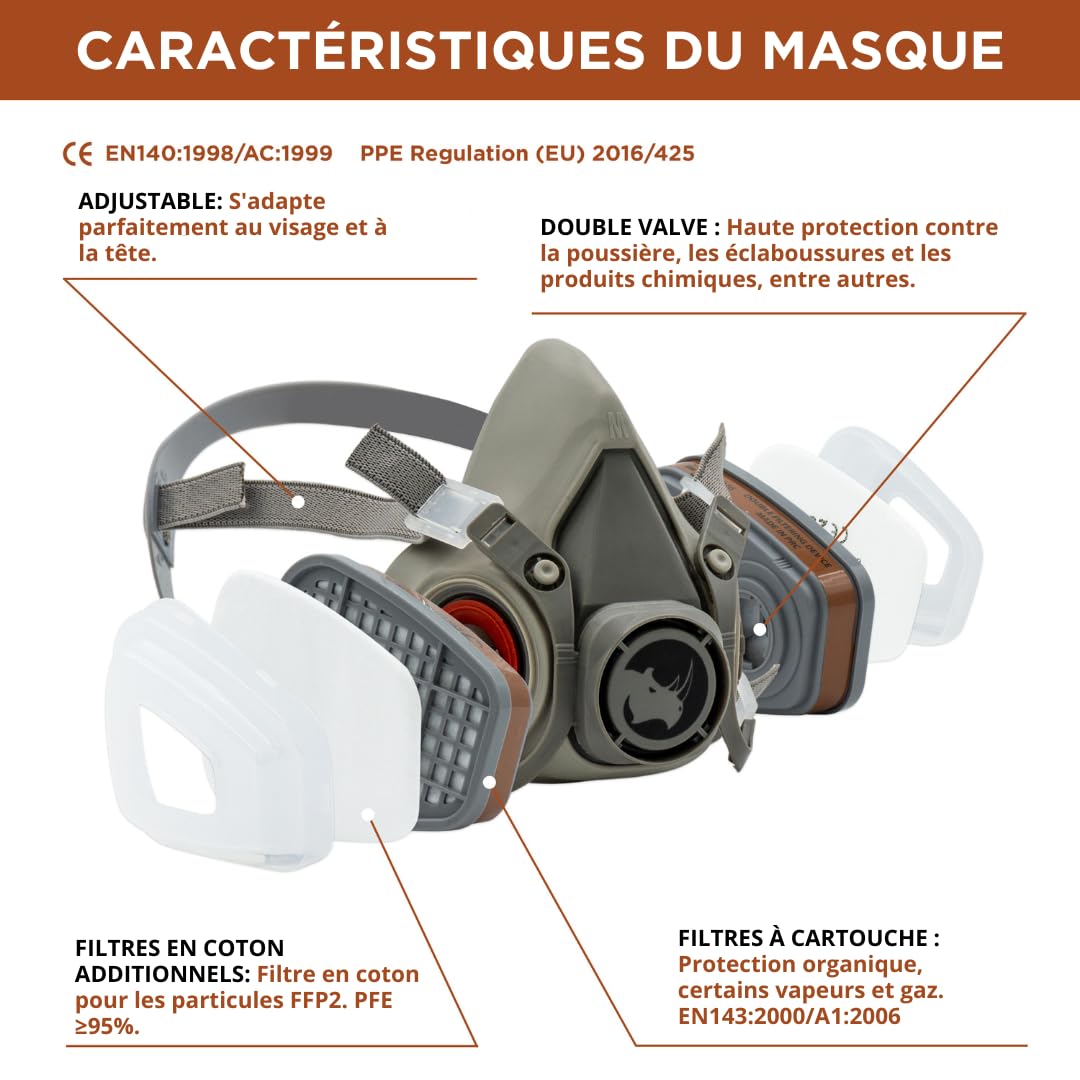 RHINO Housse de visage pour peinture, poussière, particules, produits chimiques, polissage machine vapeurs organiques, pollen et produits chimiques avec filtres cotons