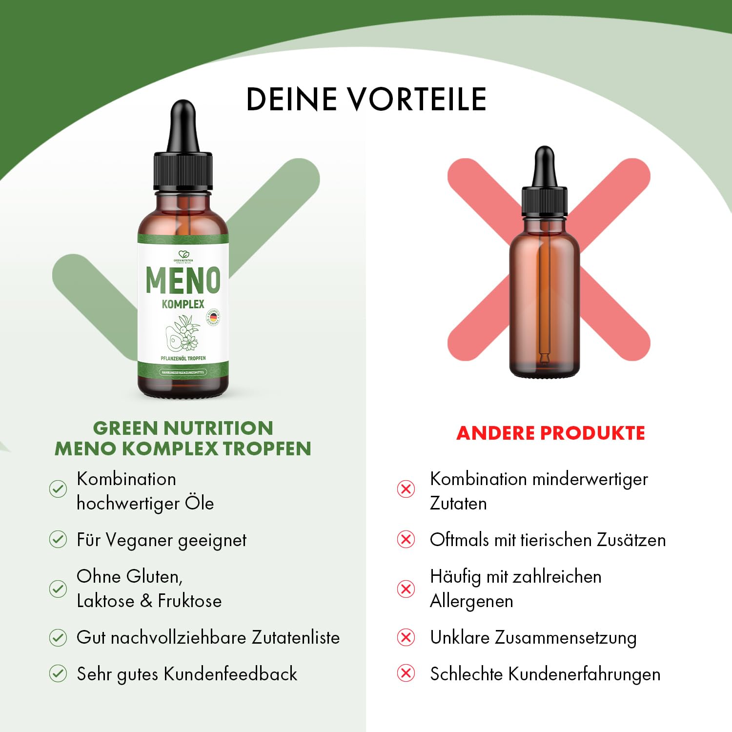 Meno Komplex Tropfen | für deine innere Balance | kombination hochwertiger Öle | 30 ml