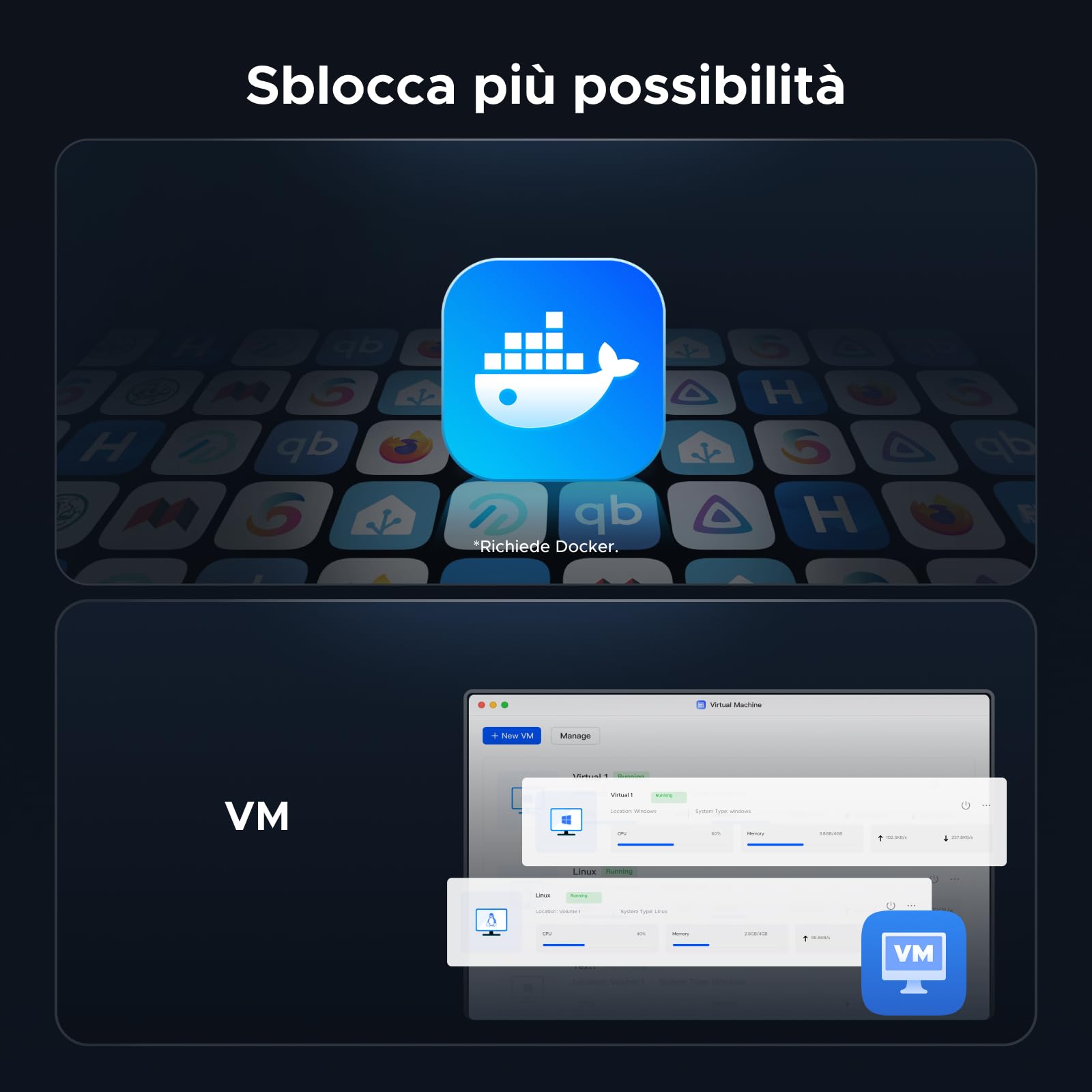 UGREEN NASync DXP4800 Pro NAS Desktop a 4 vani, CPU Intel i3-1315U a 6 core, 8GB RAM DDR5, SSD da 128GB, 10GbE & 2,5GbE porta, 2 slot M.2 NVMe, uscita HDMI 4K (senza dischi inclusi)