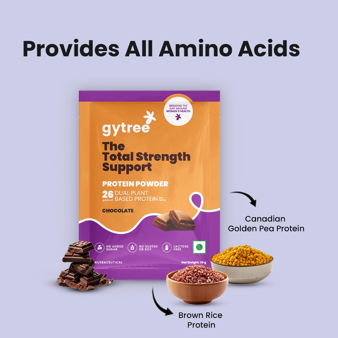 Gytree Plant Protein for Women | Vegan Dual Protein | 26 gram per serving Canadian Pea & Brown Rice Protein | All Amino Acids | Weight Loss, No Bloating | No Added Sugar | Chocolate 216g, 6 Sachets