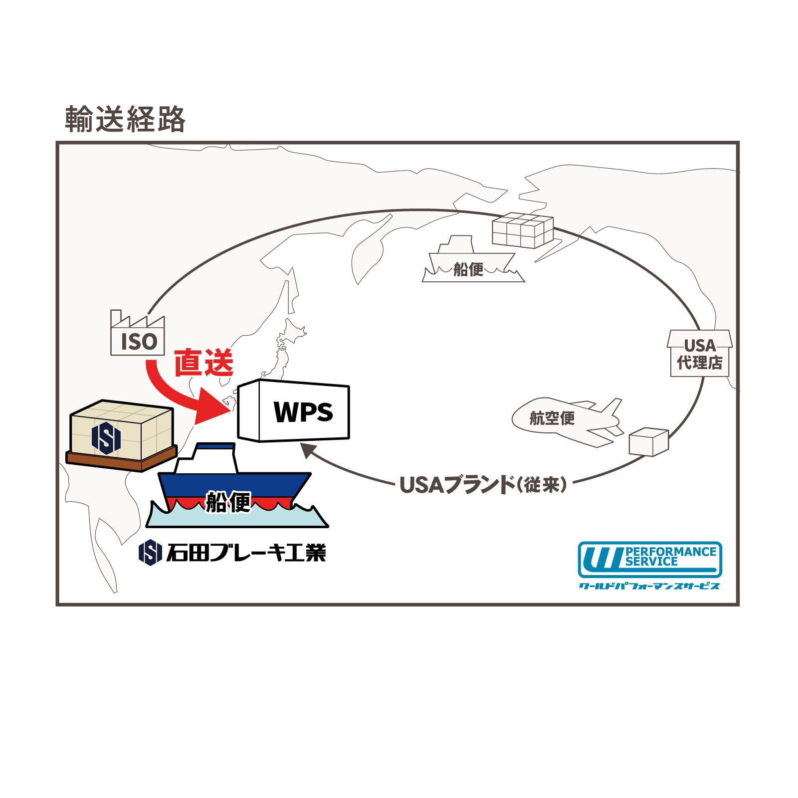 Amazon | ディフェンダー 90/110 フロント ブレーキパッド LE62XAA