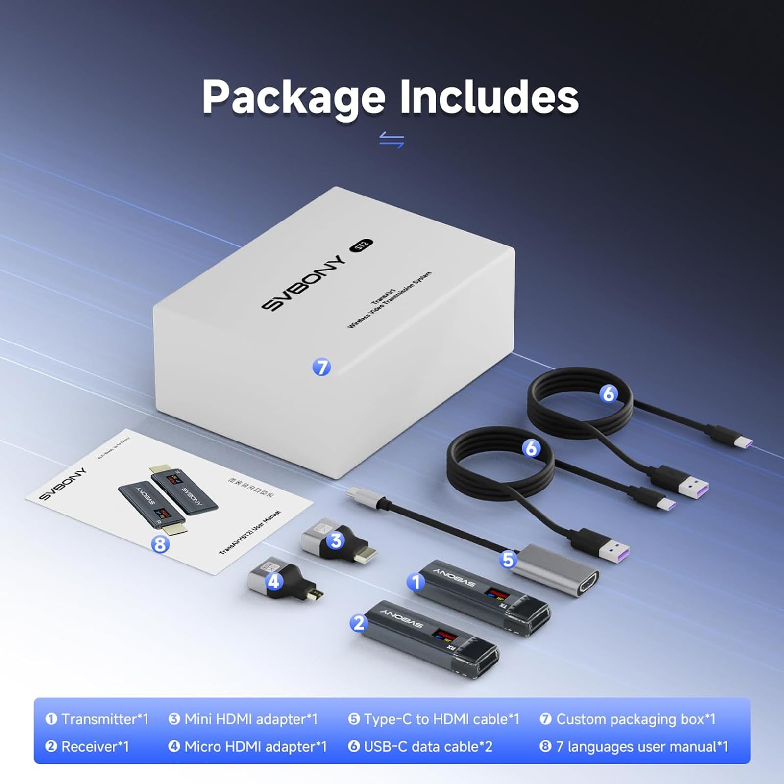 Svbony TransAir1 HDMI Wireless 4K, Trasmettitore e Ricevitore Wireless, 1080P@60Hz, Portata 80M, Display OLED, 2.4G/5G 9 Canali, Plug and Play, Ritardo di 0,06s per Laptop/PC/TV(No Gaming)