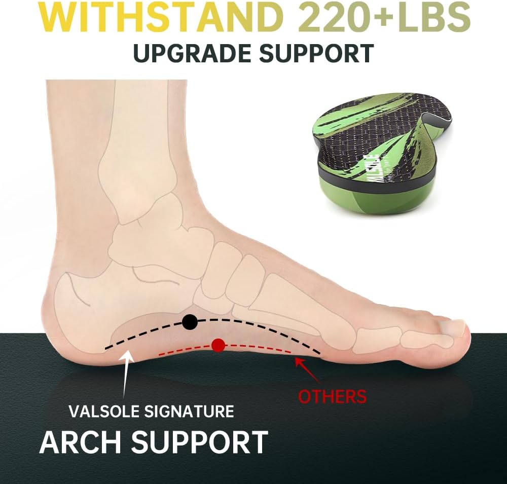 VALSOLE 220+ lbs Plantar Fasciitis High Arch Support Insoles Men Women - Orthotic Shoe Inserts for Flat Feet - Metatarsalgia - Heel Pain - Boot Work Shoe Insole - Standing All Day Heavy Duty Support - Image 2