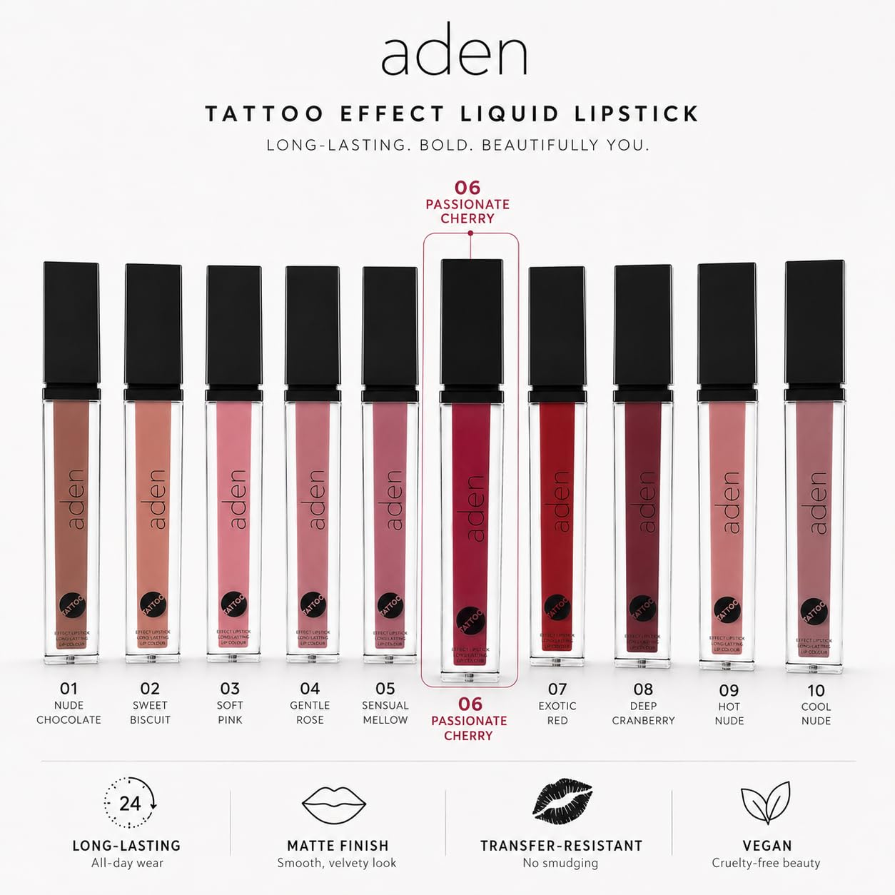 Lippenstift Tattoo - Hochpigmentiert mit MATTE FINISH 7ML - Made In Italy (06 Passionate Cherry)