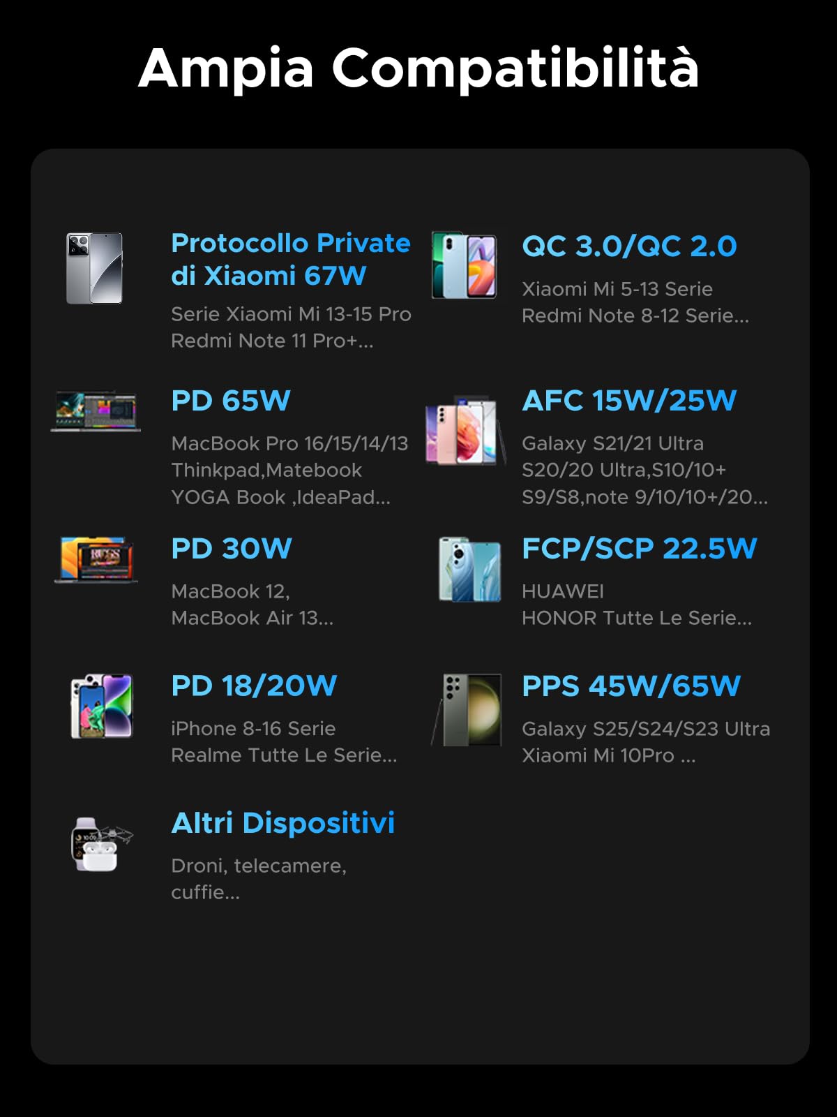 UGREEN Nexode 67W Power Bank 20000mAh Ricarica Rapida PD 65W Caricatore Portatile PC Cavo USB C Integrato LED Compatibile con Xiaomi Note 15 14 Pro Poco M8 M7 iPhone 17 16 15 Galaxy S25 S24 A56 A16