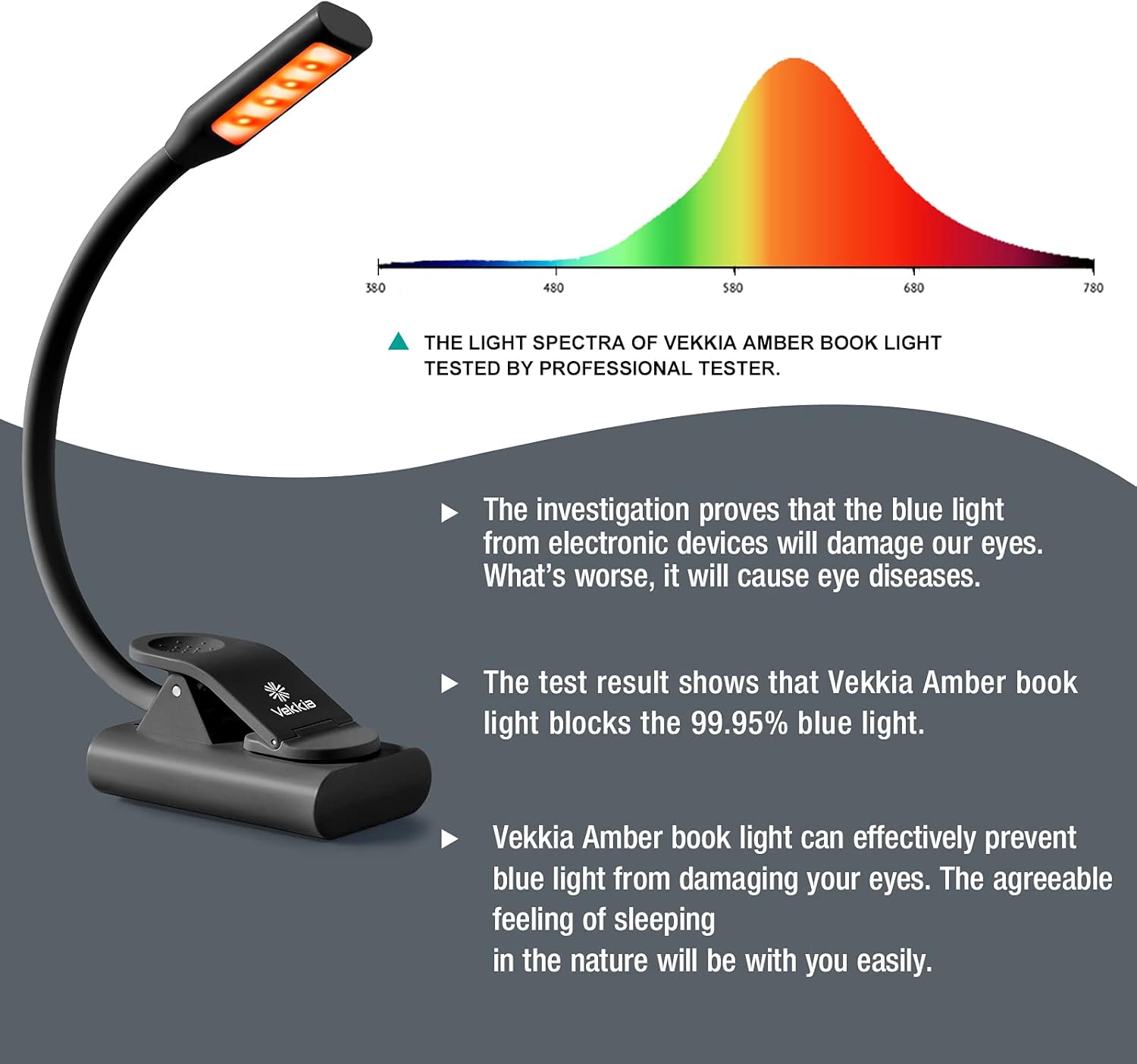 Vekkia 2021 New Amber Rechargeable 9LED Eye-Care Book Light for Reading in Bed,Reading Light 3 Colors, 6 Brightness Levels,Up to 75 Hours Reading.Great Gift for Bookworms. (Black) : Everything Else