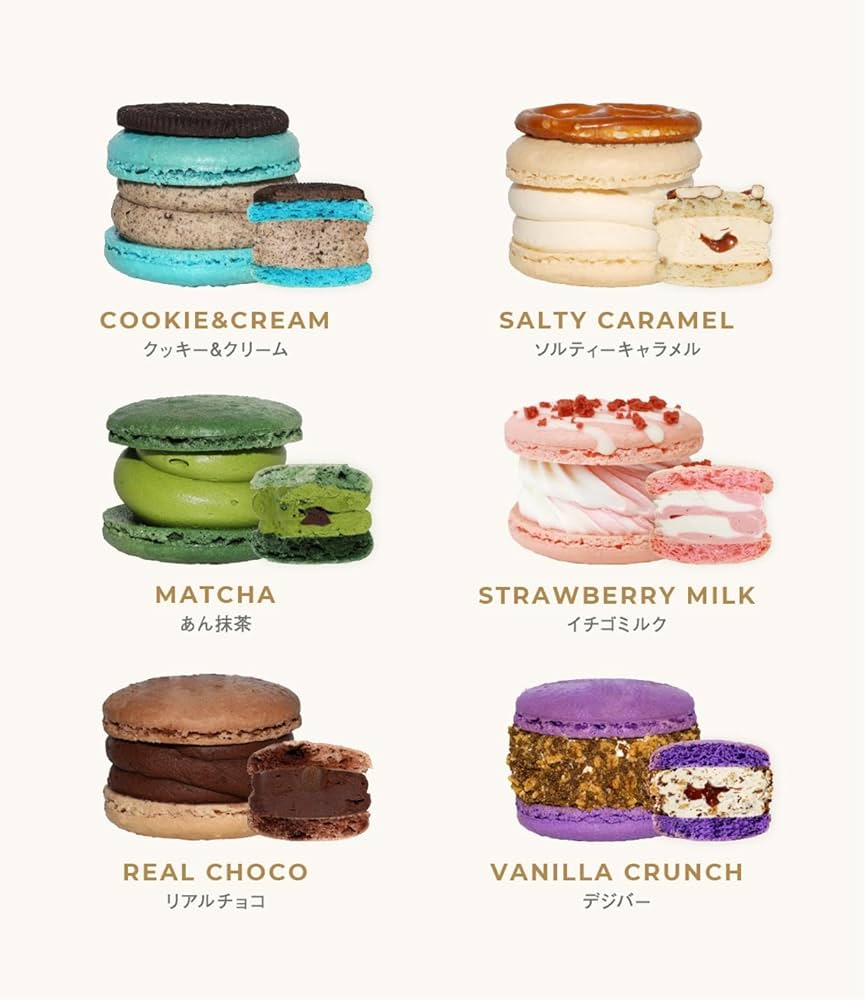 Exciting Macaron 6個セット THE MONSTERS Exciting Macaron セット - メルカリ