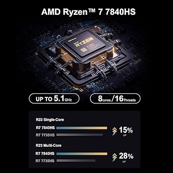 動作確認済 AMD ミニPC CPUなし 31IeQ4Doc9L.jpg