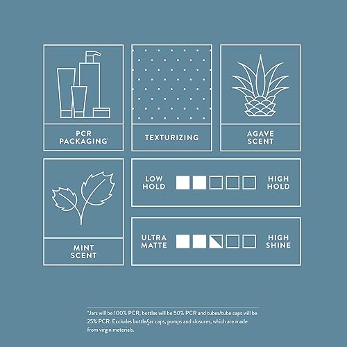 Miniatura 6 de MITCH by Paul Mitchell Pomada original para hombres, sujeción media, acabado de bajo brillo, soluble en agua, para todo tipo de cabello, 3 onzas.