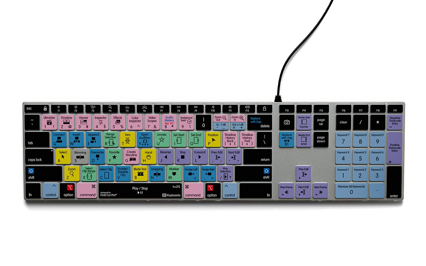 KB Covers Tastiera Final Cut Pro retroilluminata in alluminio - macOS - IT | Oltre 150 scorciatoie codificate a colori, tastiera per editing video, layout USA, USB-C cablata, latenza zero